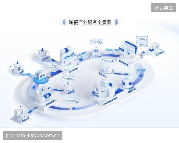 升级周期内 技术服务商统一数据接口标准降低集成复杂度